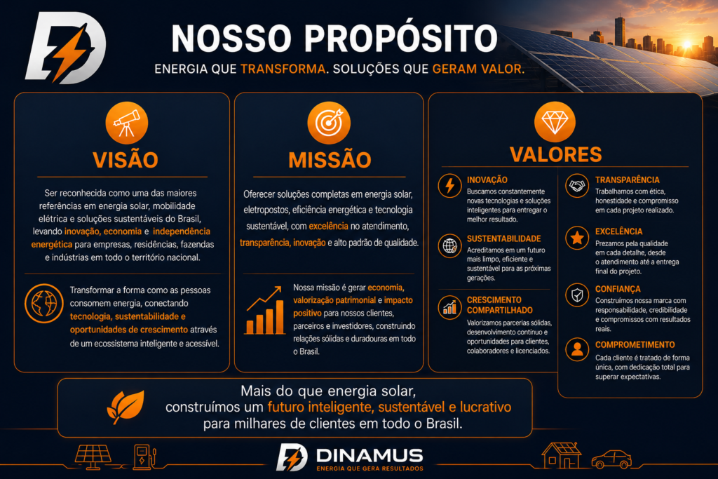 proposito